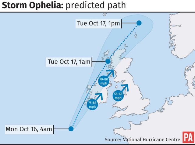 Storm Ophelia's predicted path