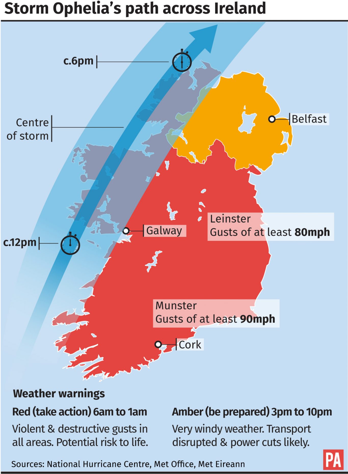 Three die as Storm Ophelia batters the nation Glasgow Times