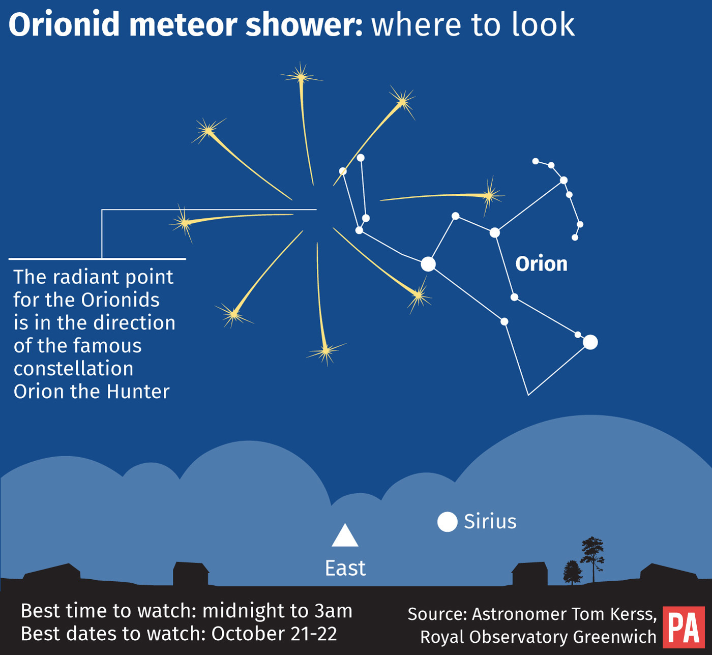 Orionid meteor shower, best times to view and where to look