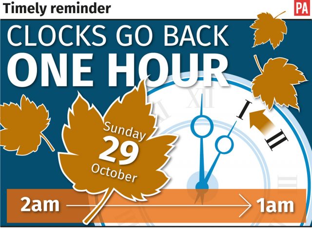 Clocks go back one hour on Sunday October 29