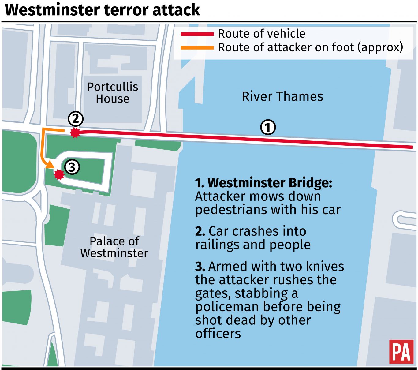 Westminster terror attack