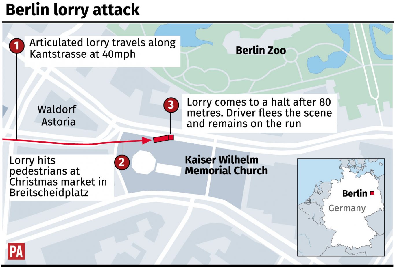 Berlin lorry attack