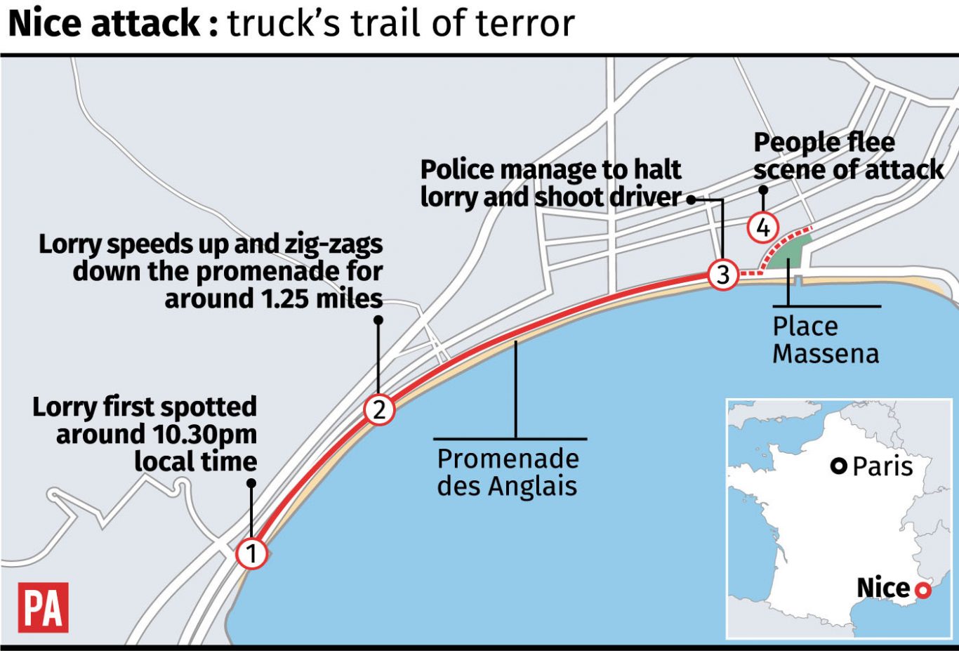 Shows the one-mile trail of terror left by the truck attack in Nice