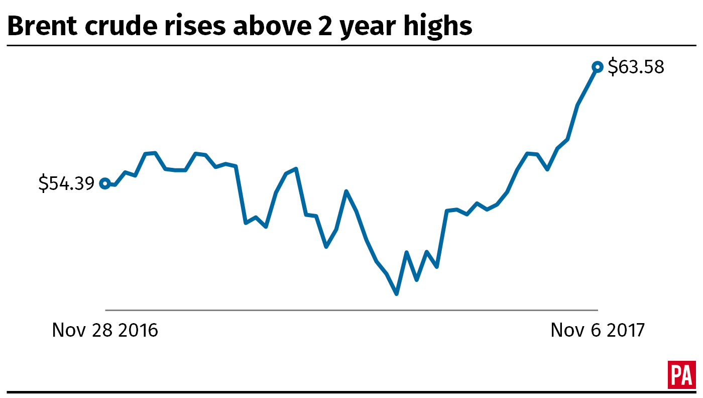 Graph showing Brent crude hitting a fresh two-year high (PA)