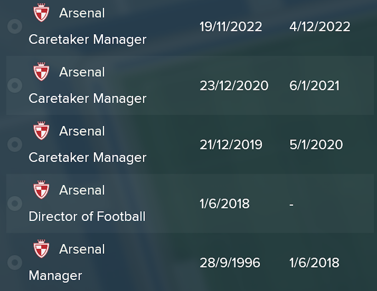 Arsene Wenger's career path in Football Manager 2018