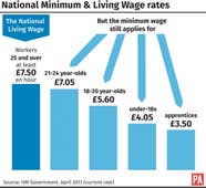 More Houses Not Less Cappuccinos Needed To Solve Housing Crisis Says 