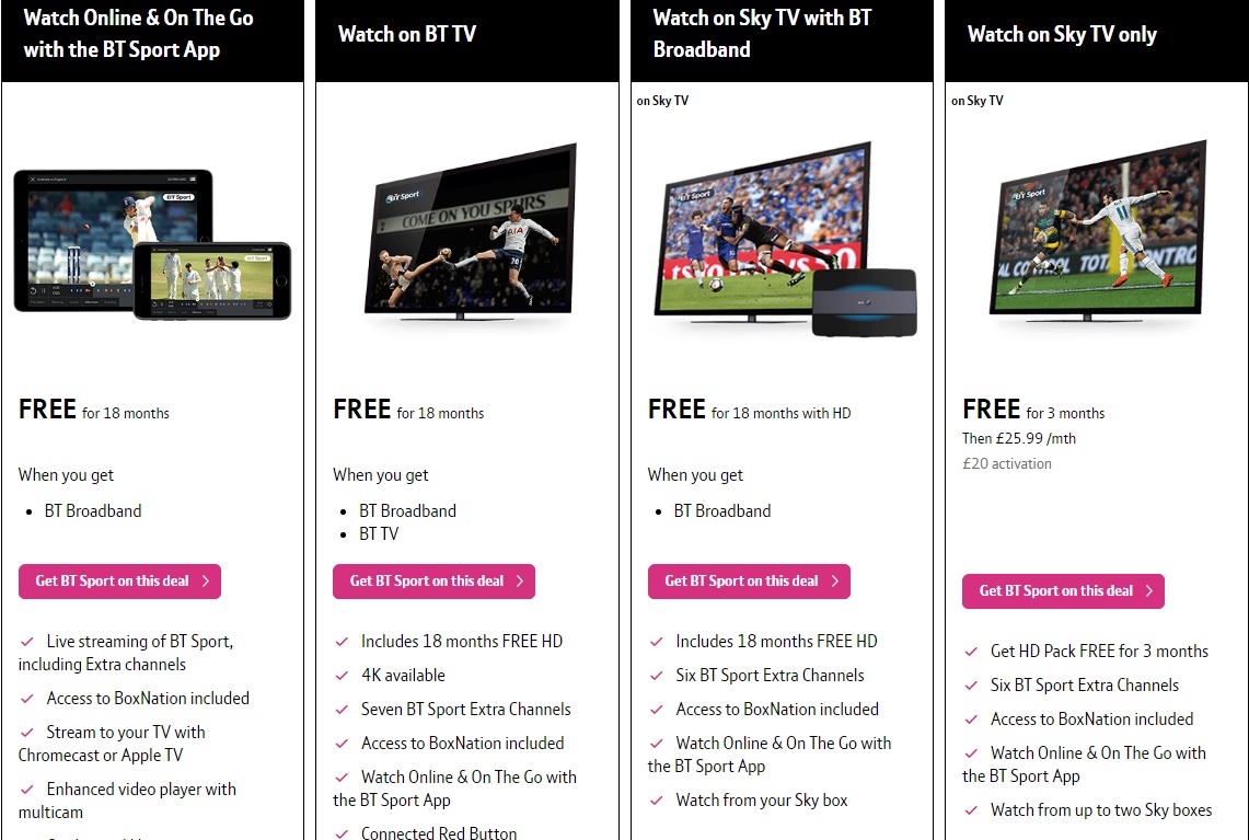 Bt Sport Free For Bt Customers Store, SAVE 44%