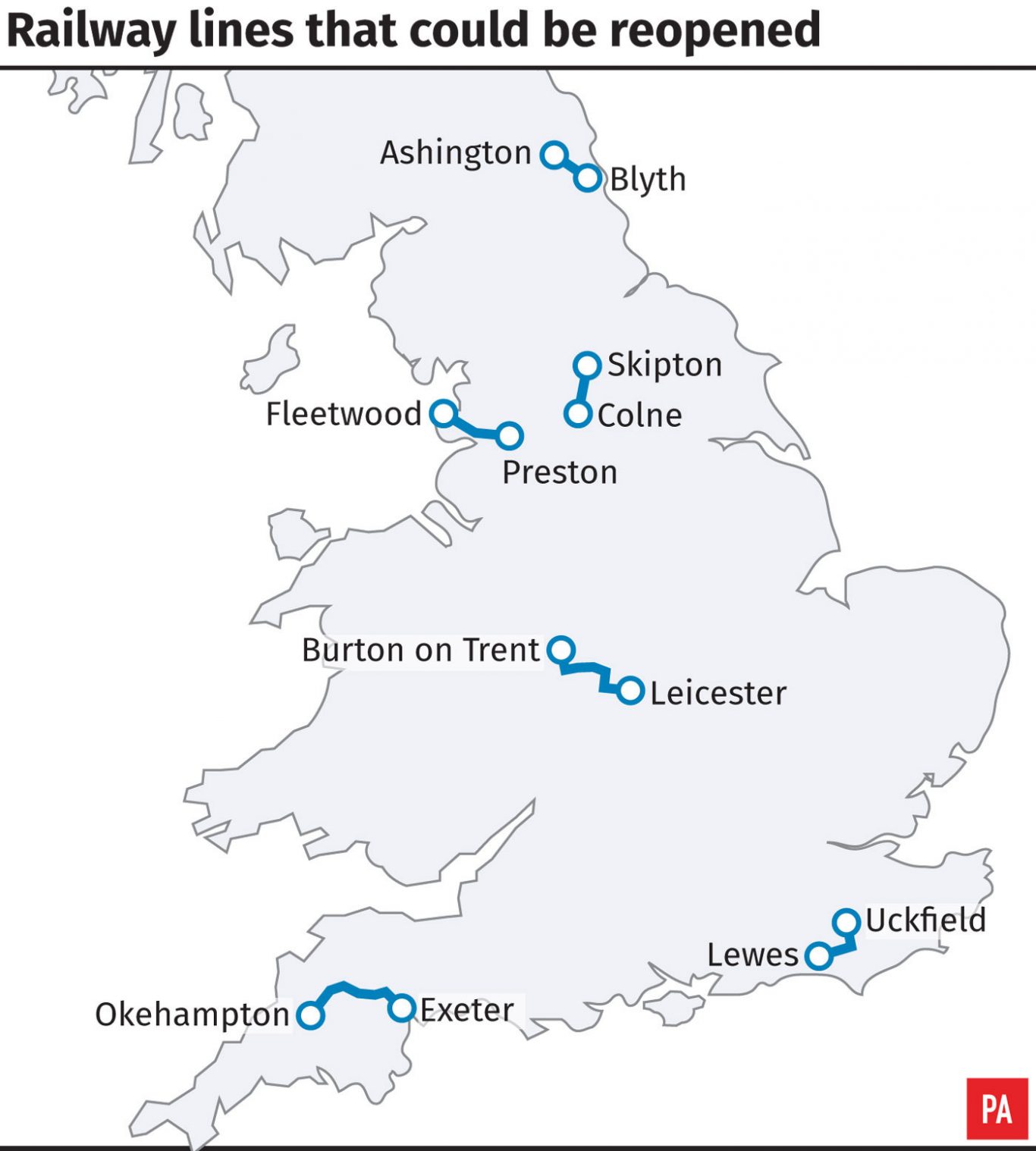 Railway lines that could be reopened