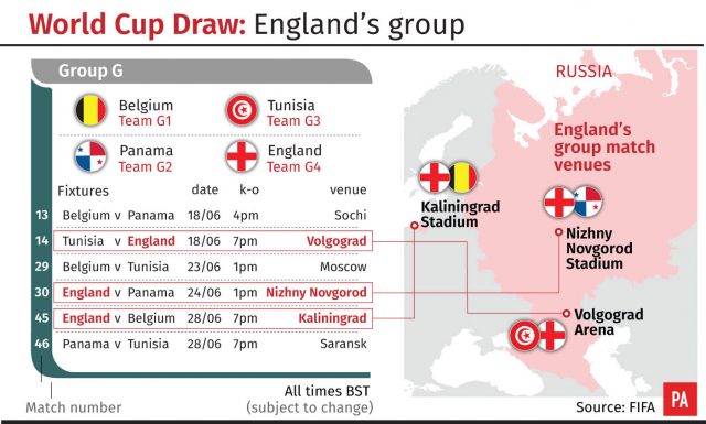 England Discover Their Group Opponents In Russia World Cup Bt Sport Soccer World Cup England Discover Their Group Opponents In Russia World Cup Bt Sport Soccer World Cup