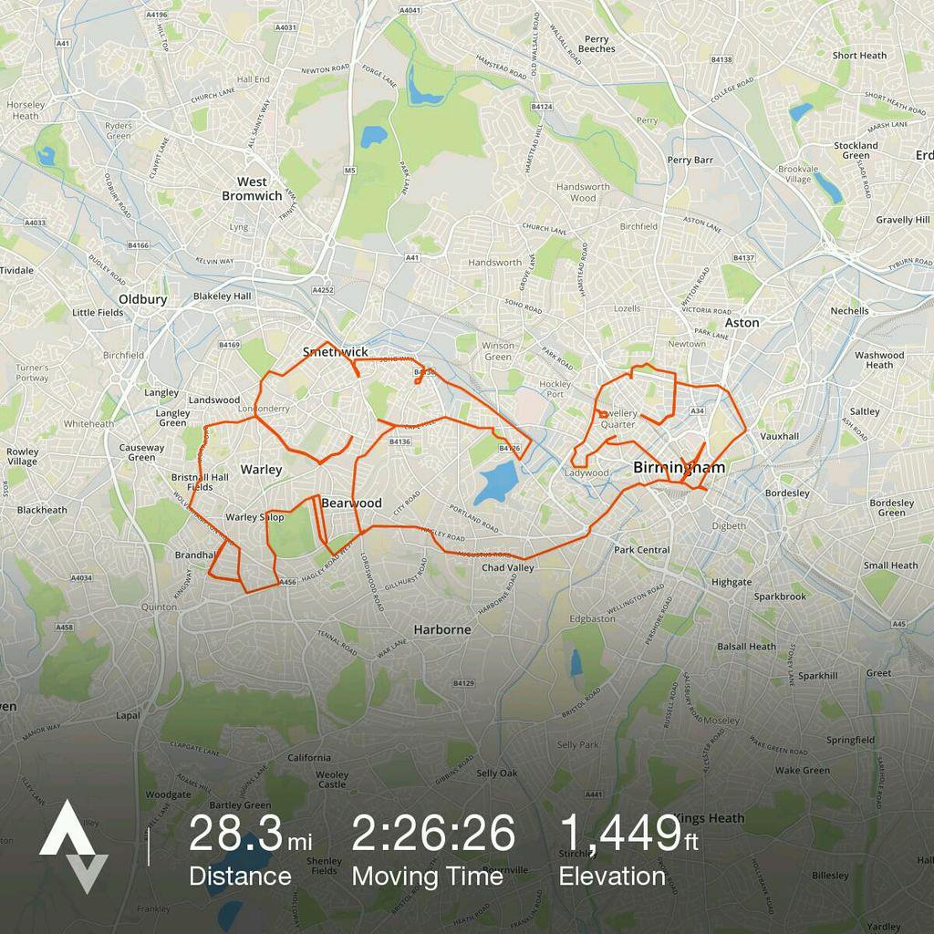 (@anthoyte/Twitter, Strava)