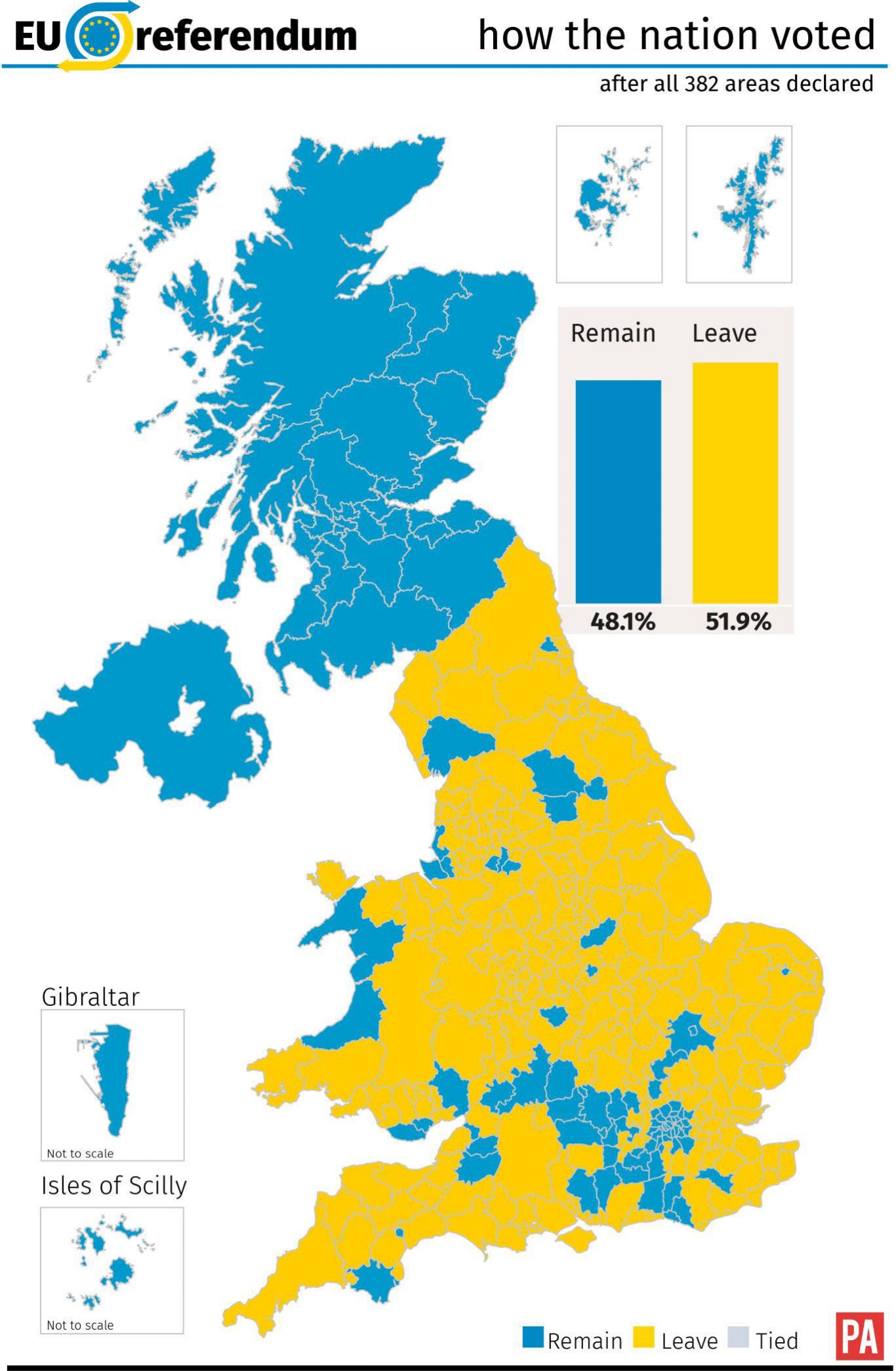 How the nation voted, final result (PA Graphics)