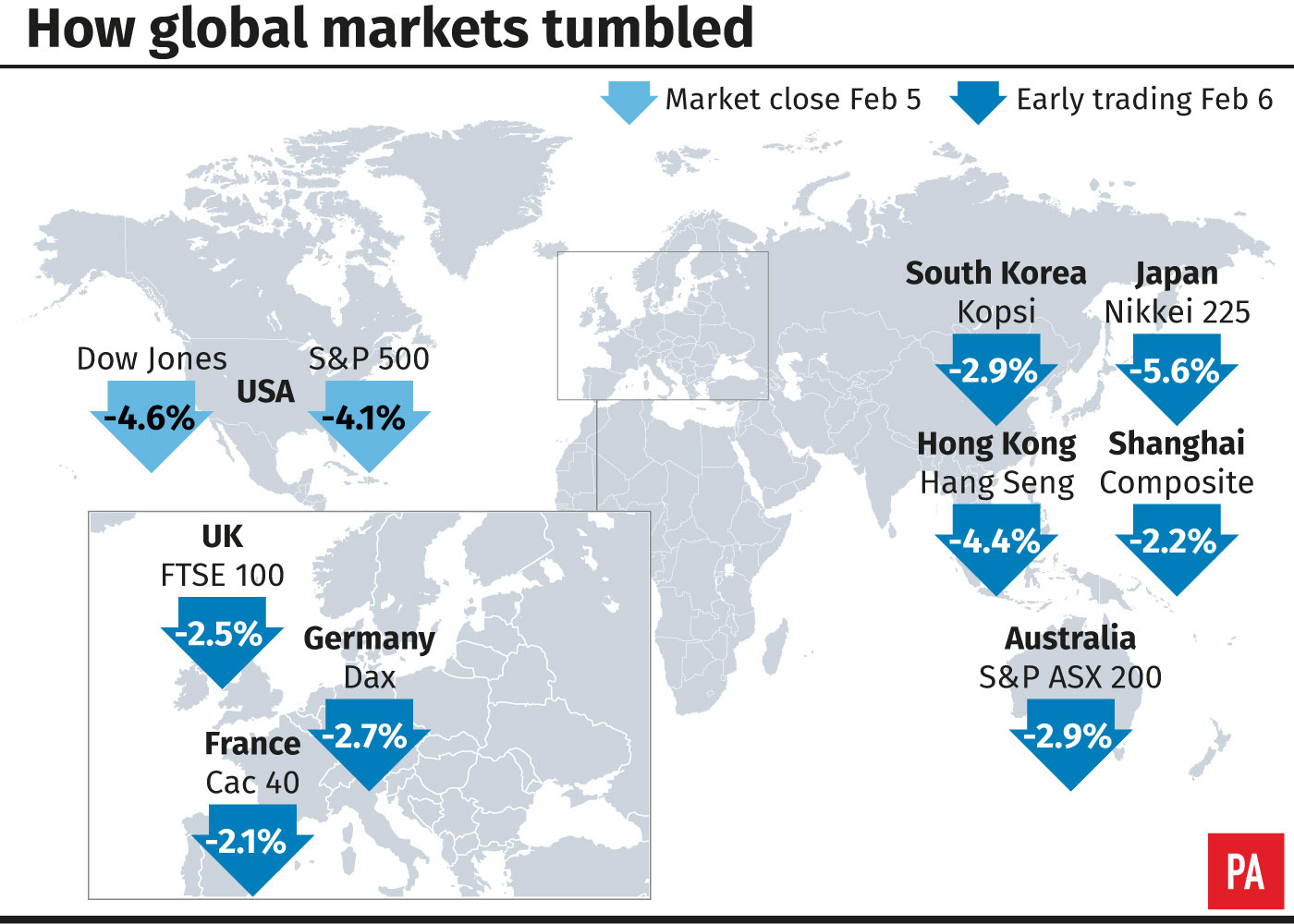 How global markets tumbled