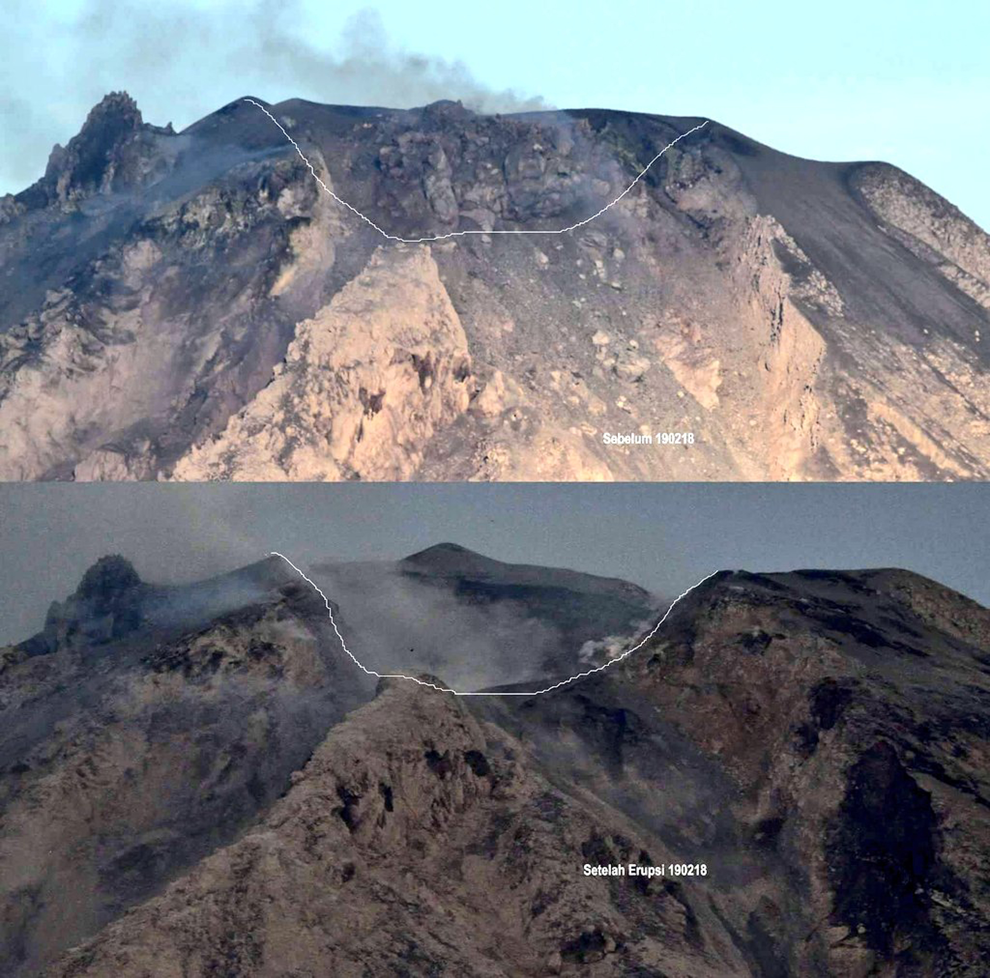 The peak of Mount Sinabung in Karo, North Sumatra before, top, and after with a graphic line superimposed on the area of the new crater following its eruption on Monday (PVMBG via AP)