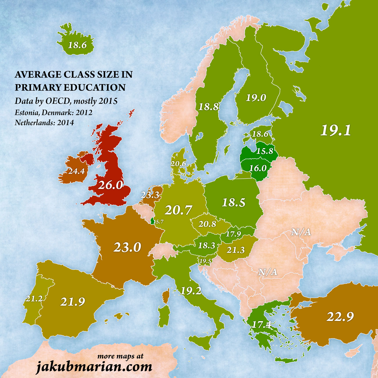 Europe with the data from the OECD