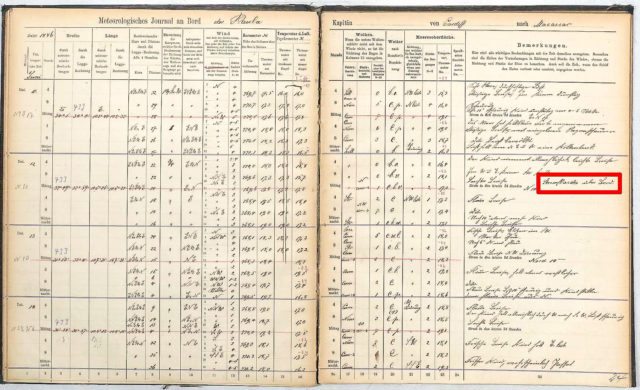 The Meterological Journal from the Paula (KymIllman.com/PA)