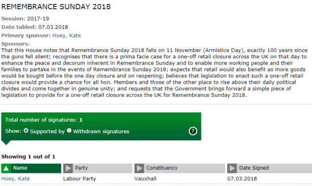 The parliamentary motion tabled by Labour's Kate Hoey 