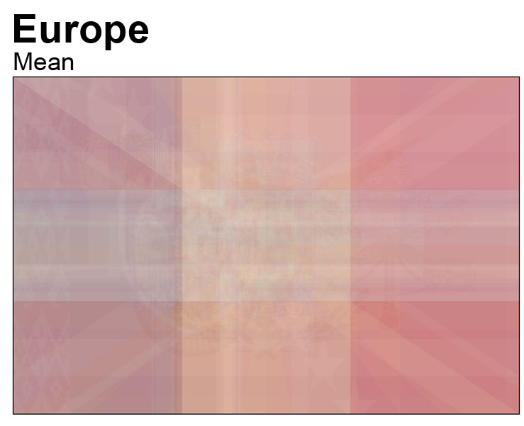 The mean version of European flags (Udzu)
