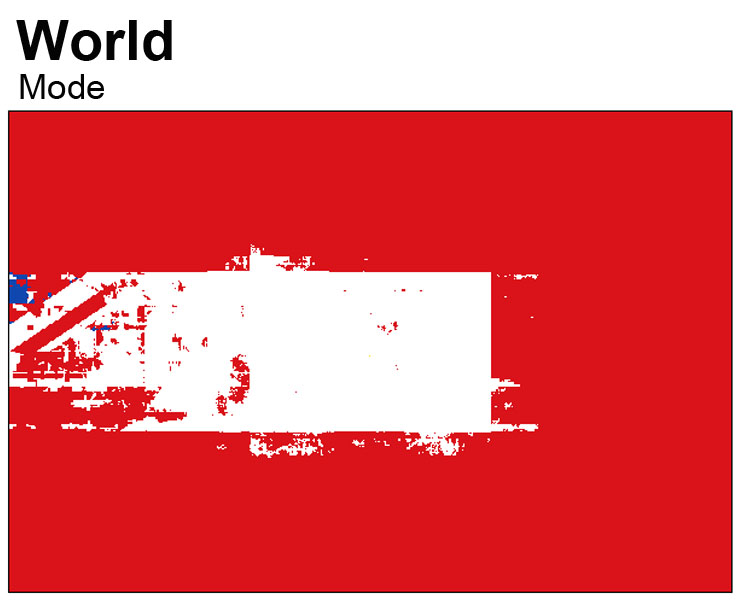 The modal version of world flags (Udzu)