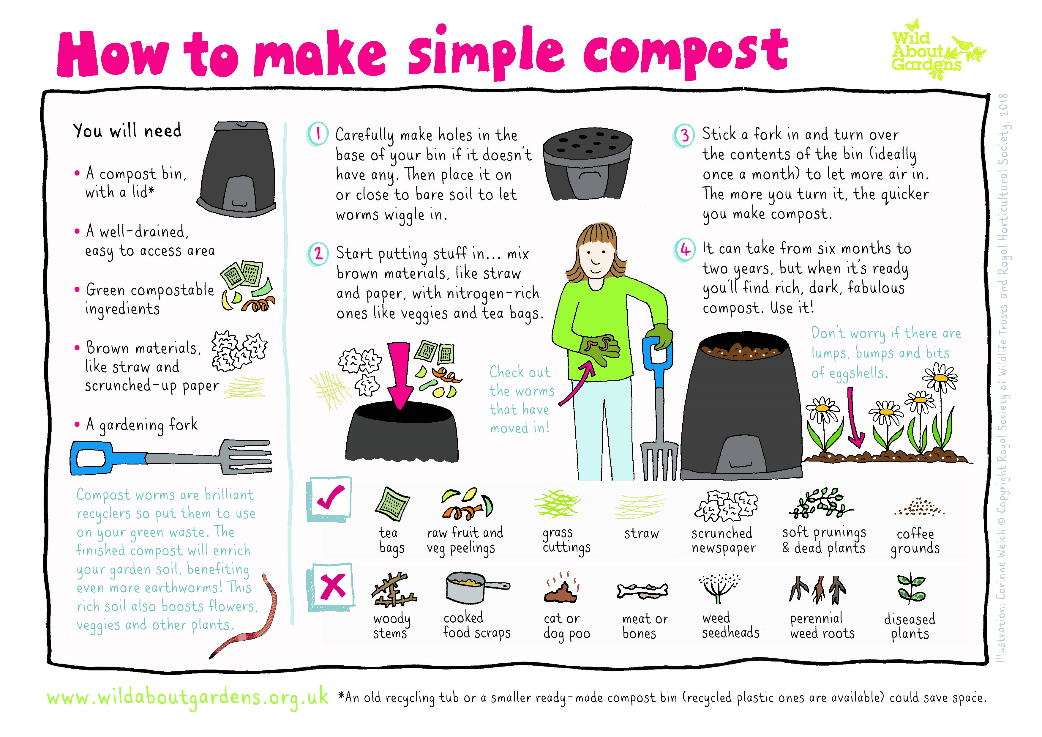 Wild About Gardens leaflet showing how to make compost. (Corinne Welch/PA)