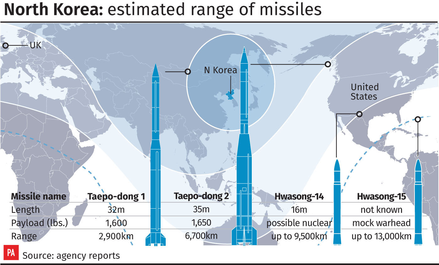 Estimated ranges of North Korea's missiles (PA Graphics)