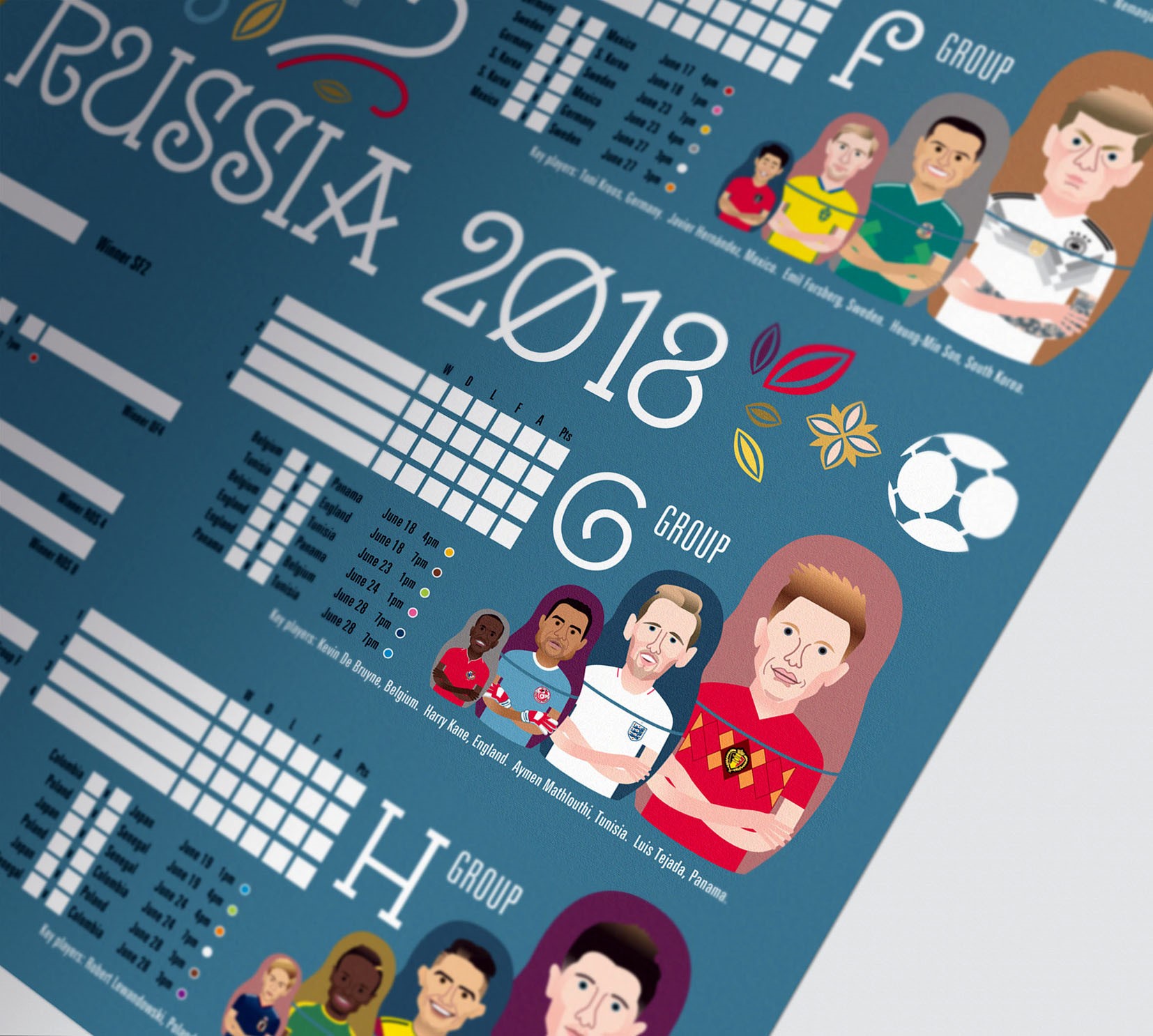 Elliott Quince's charity World Cup wall chart