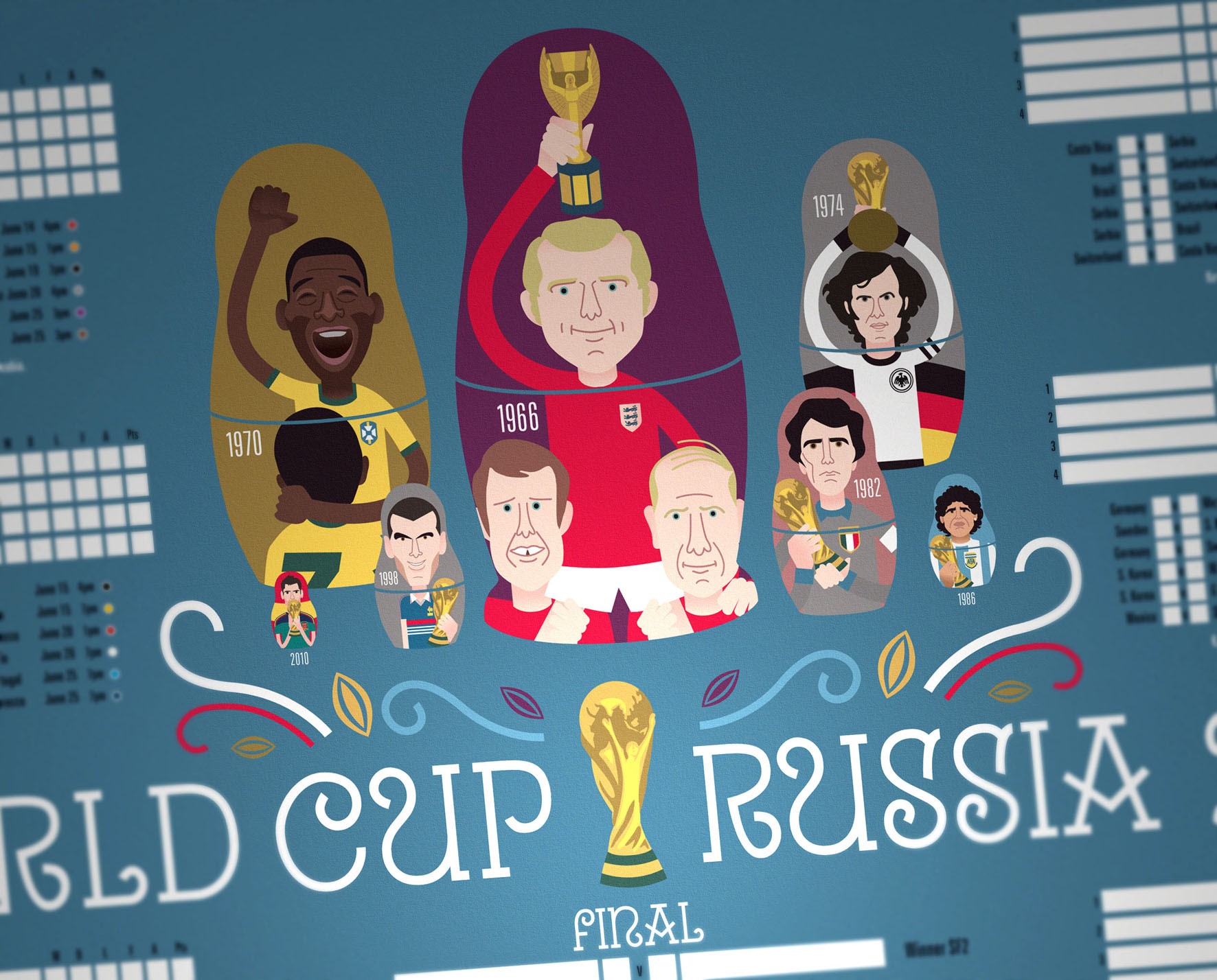 Elliott Quince's charity World Cup wall chart