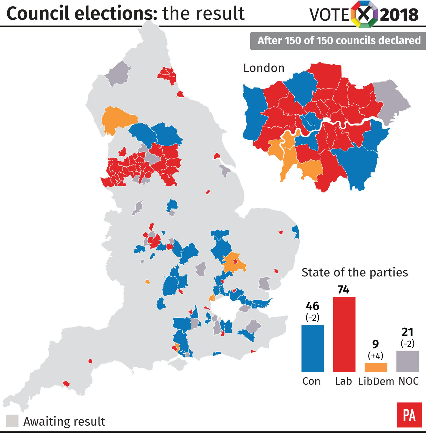 Council elections: the result after 150 of 150 councils declared (PA Graphics)