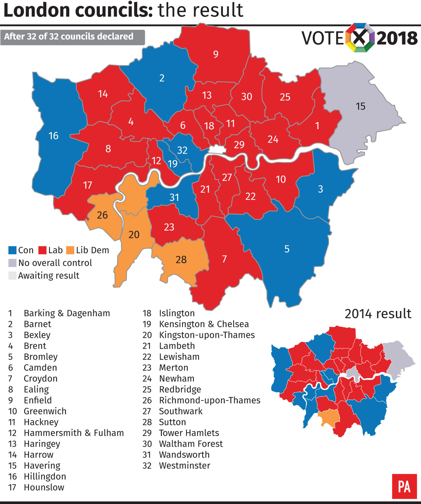 London councils election result after 32 of 32 councils declared (PA Graphics)