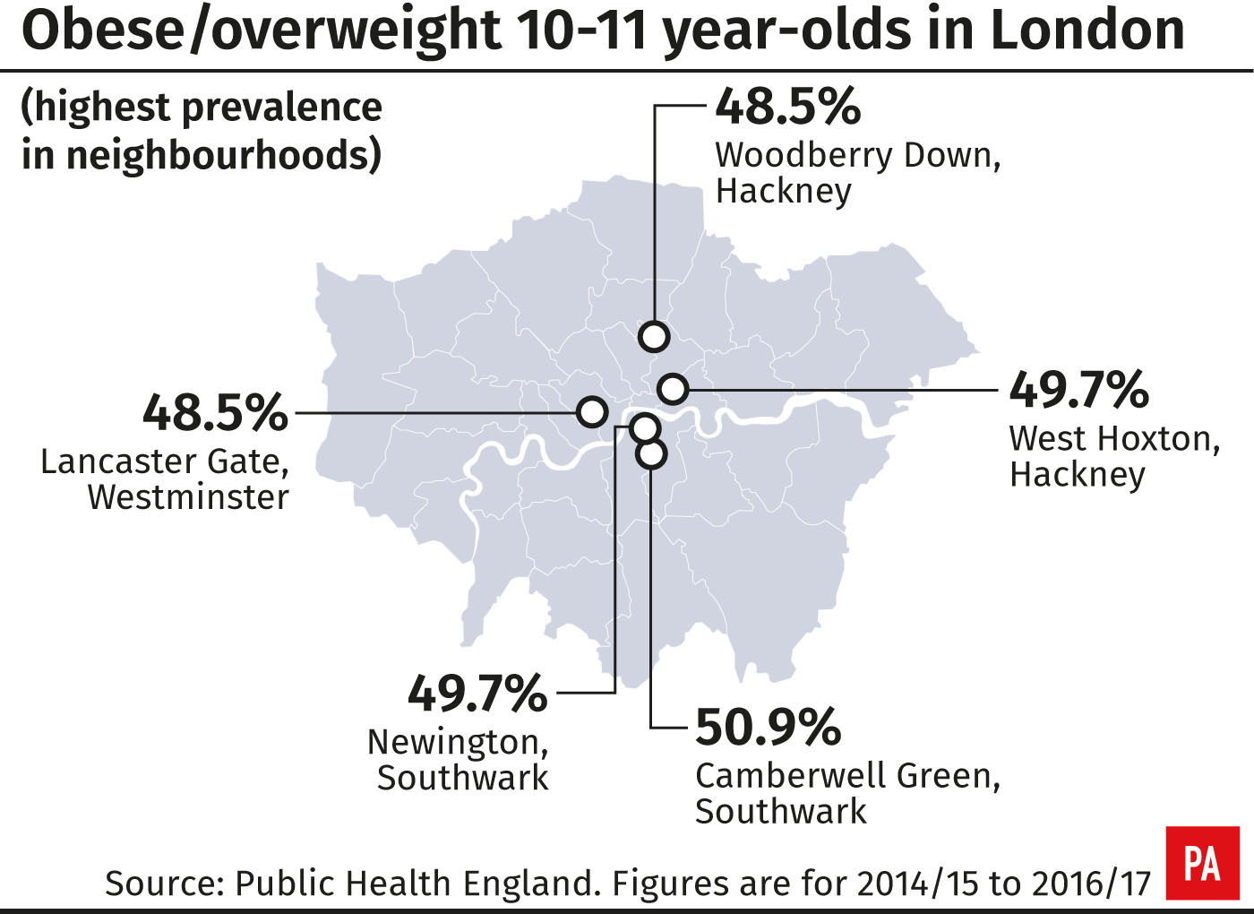 Obese/overweight 10-11-year-olds in London