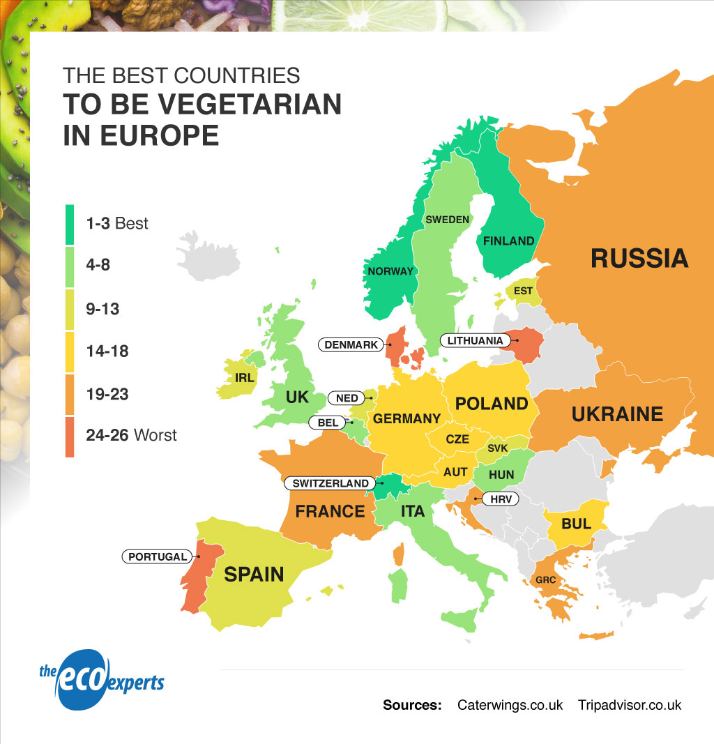 Graphic showing the best and worst places to travel to if you're vegetarian (The Eco Experts/PA)
