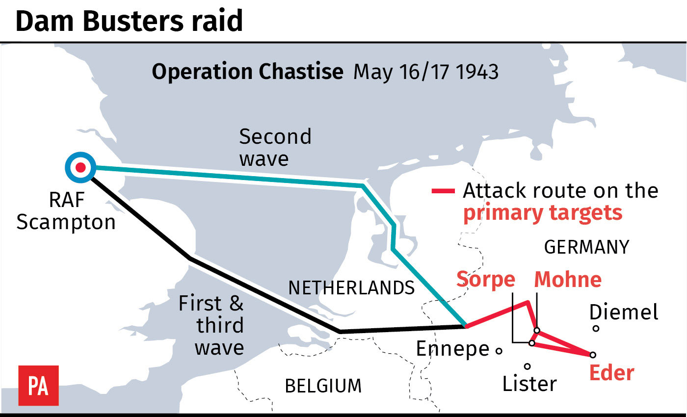 Operation Chastise factfile (PA Graphics)
