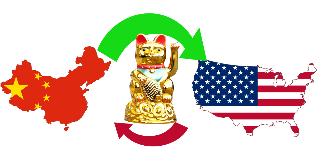 NewsByCats' take on Chine and US trade talks (NewsByCats.com)