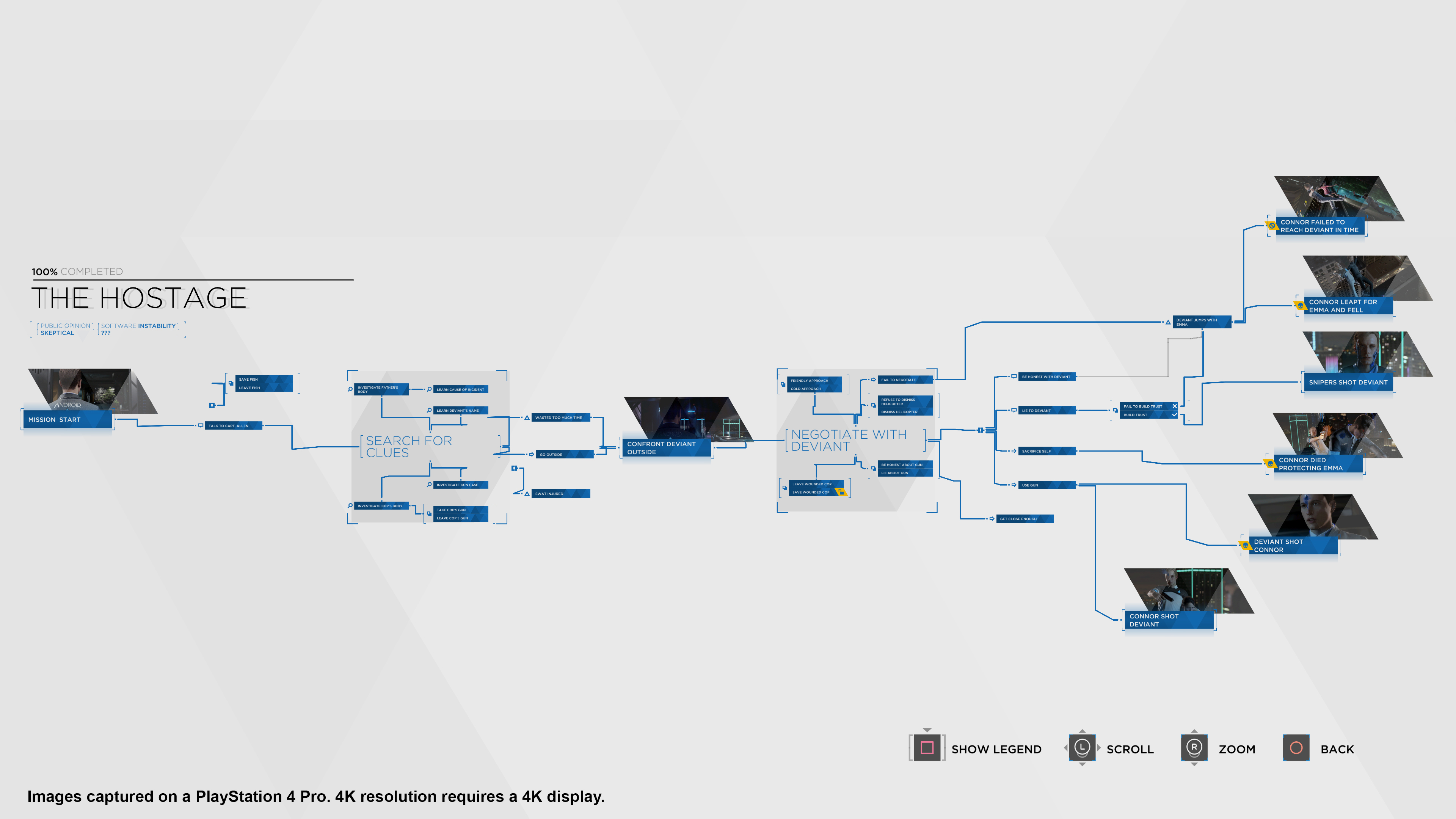 Game Color Charts - Detroit: Become Human (2018) by Quantic Dream