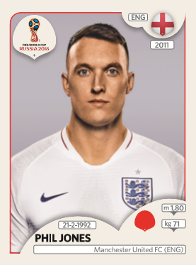 Phil Jones is delighted with his Panini picture