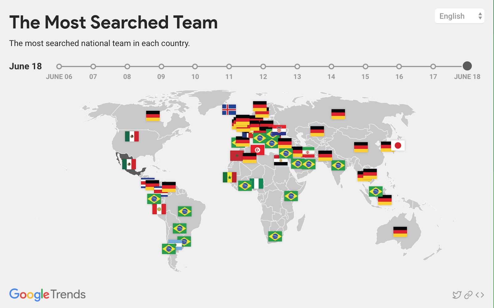 The most searched teams by country