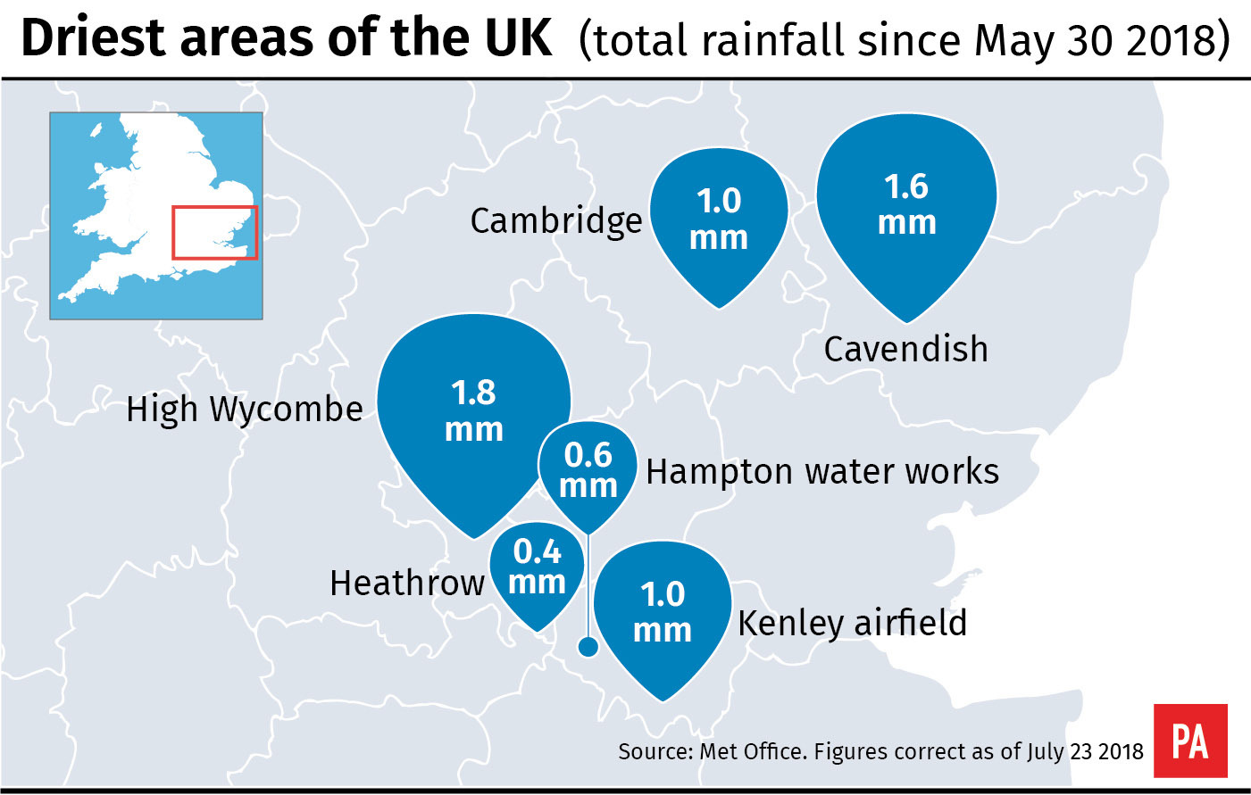 Driest areas of the UK