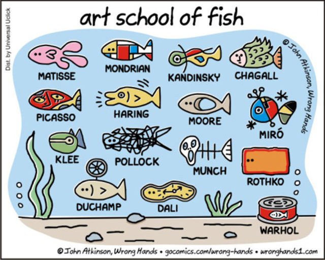 Art school of fish.