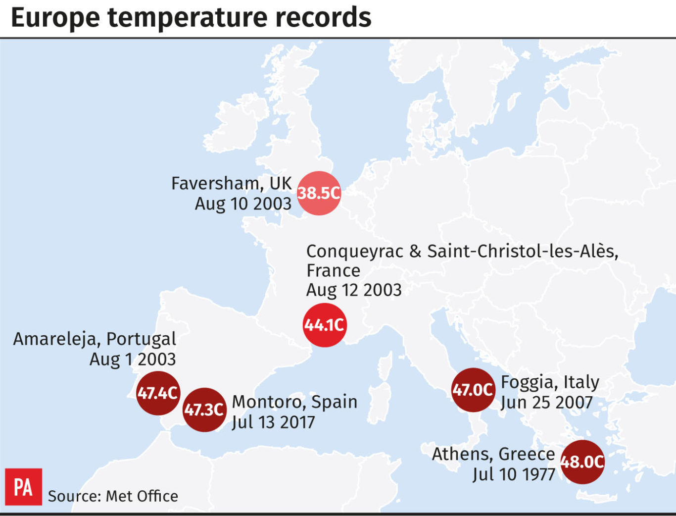 Lisbon breaks record for maximum temperature Shropshire Star