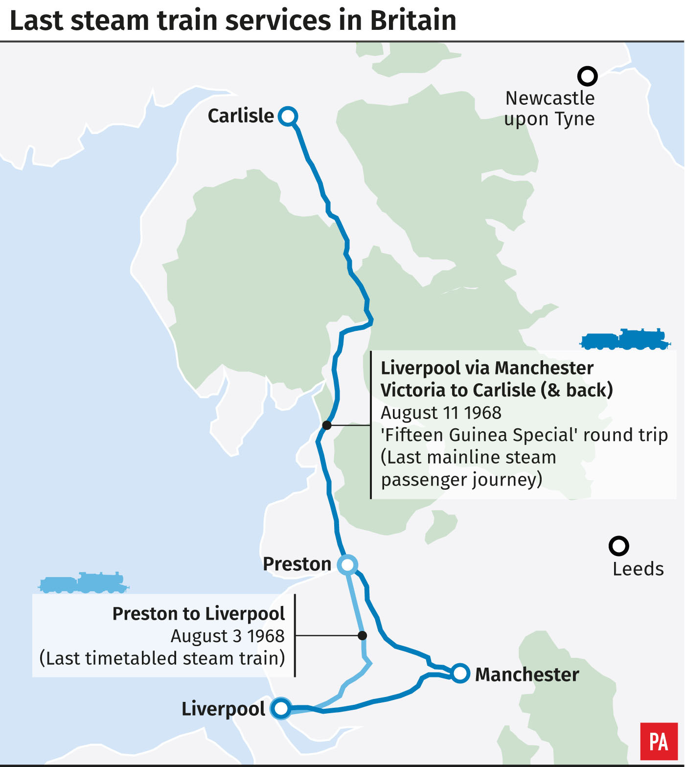 Last steam train services in Britain