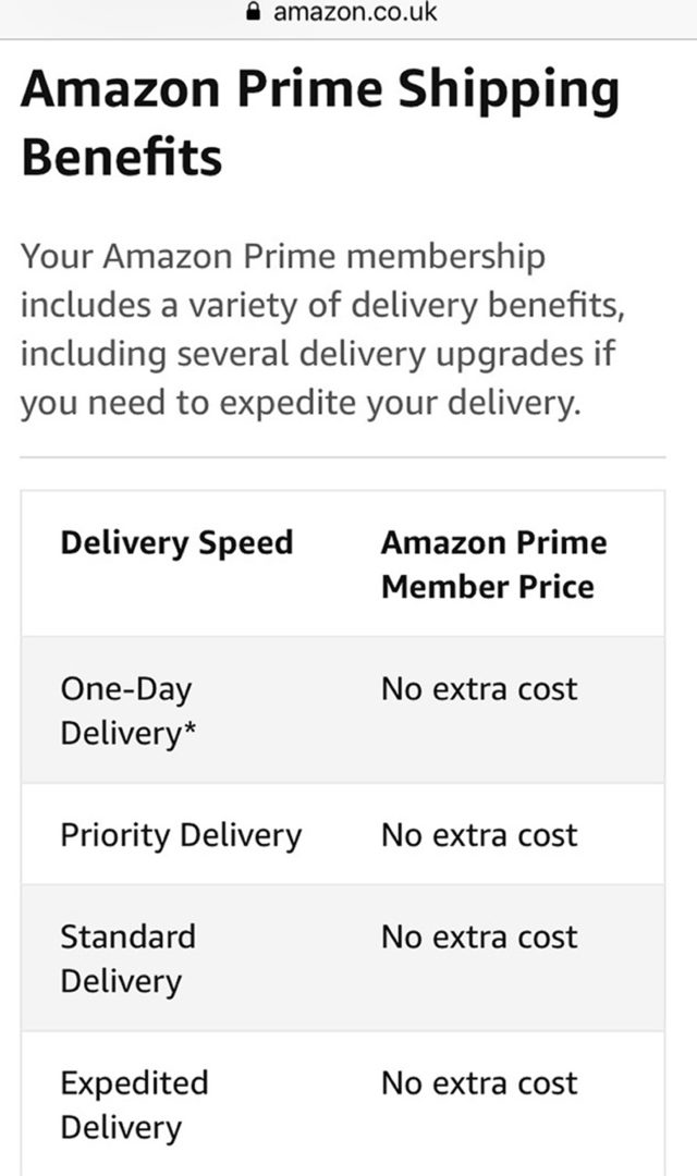 Amazon's one-day claim (ASA/PA)