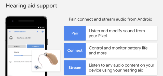Streaming support spec for hearing aids on Android.