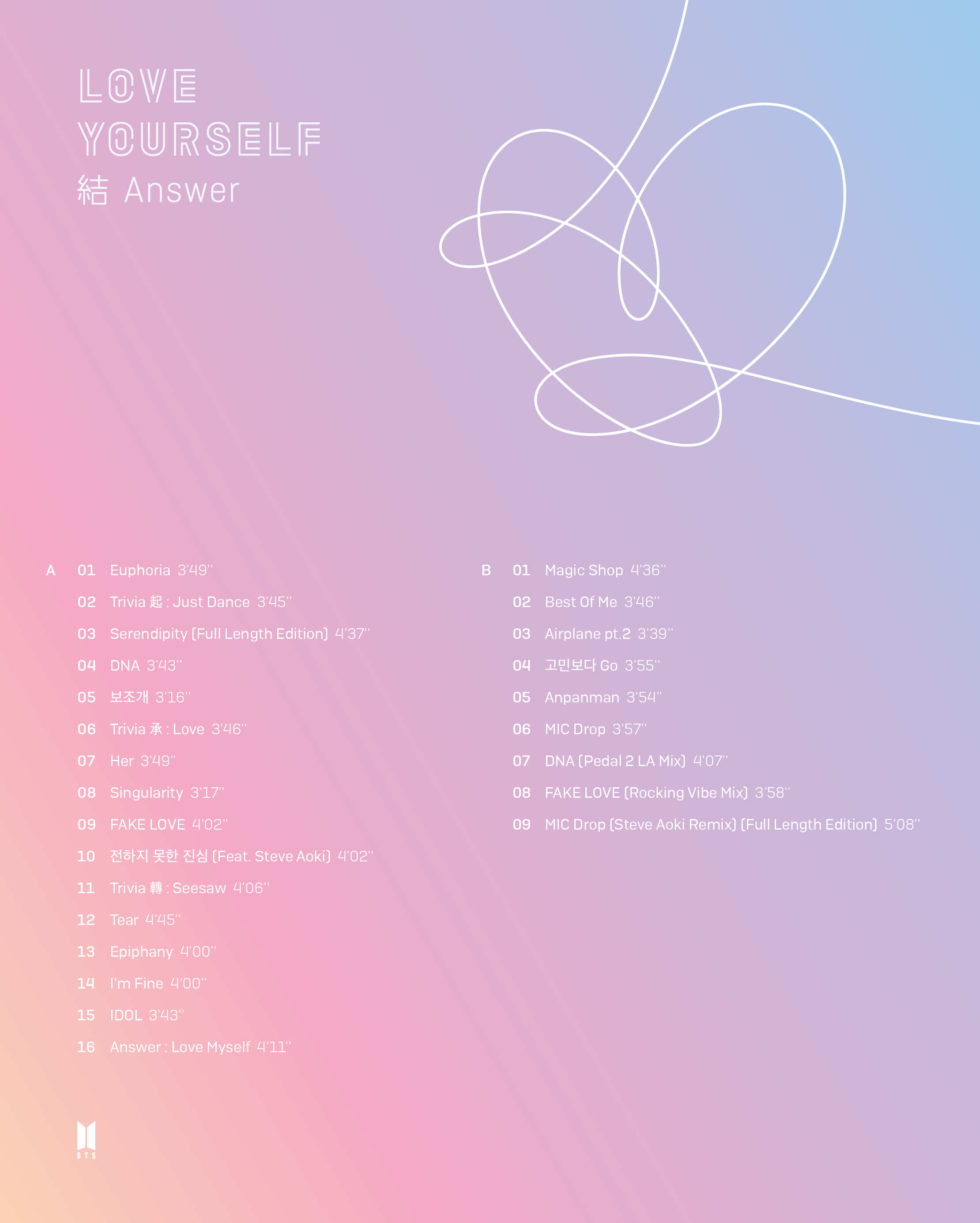 BTS album