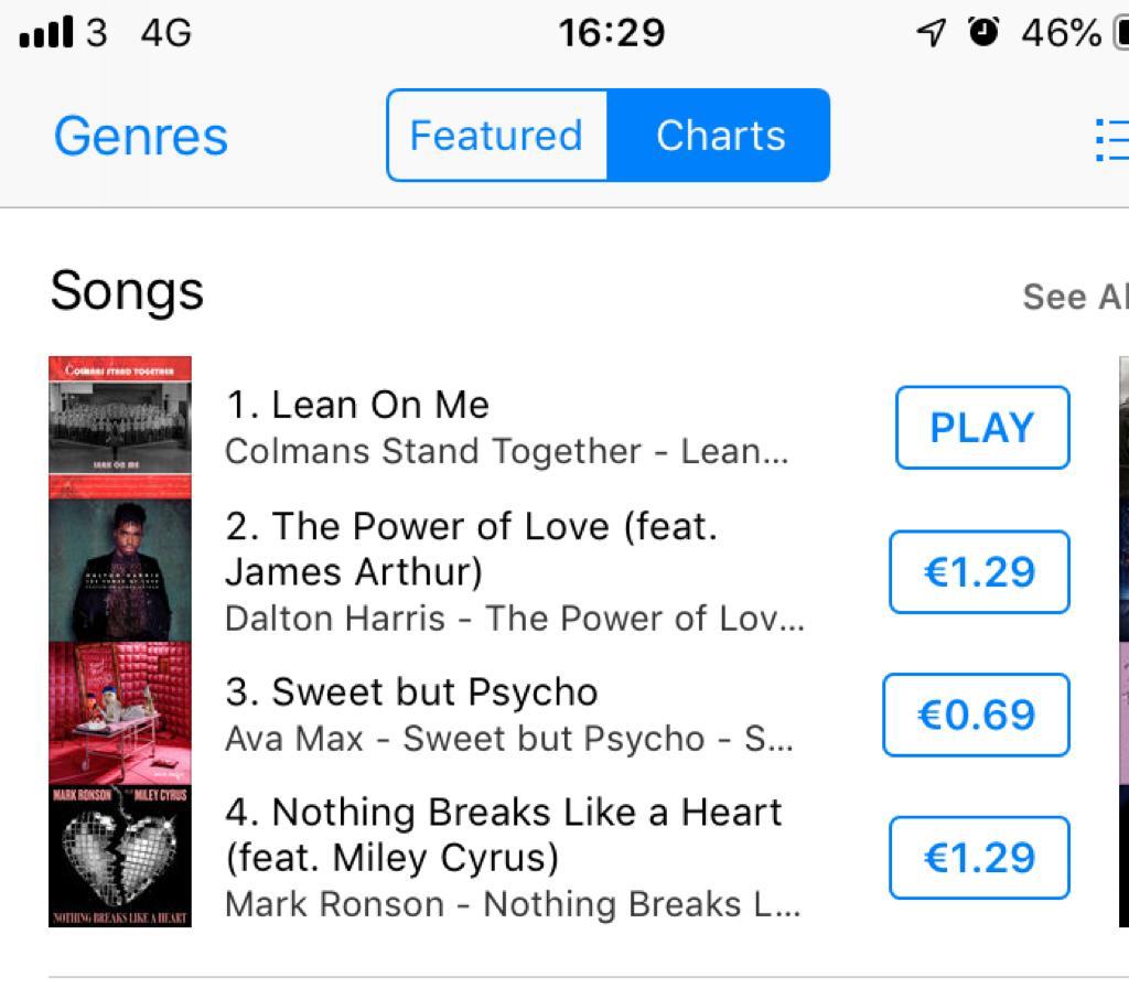 The iTunes chart for Ireland