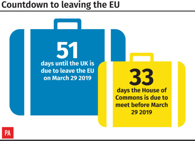 Brexit countdown