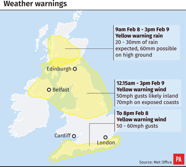 Weather forecast