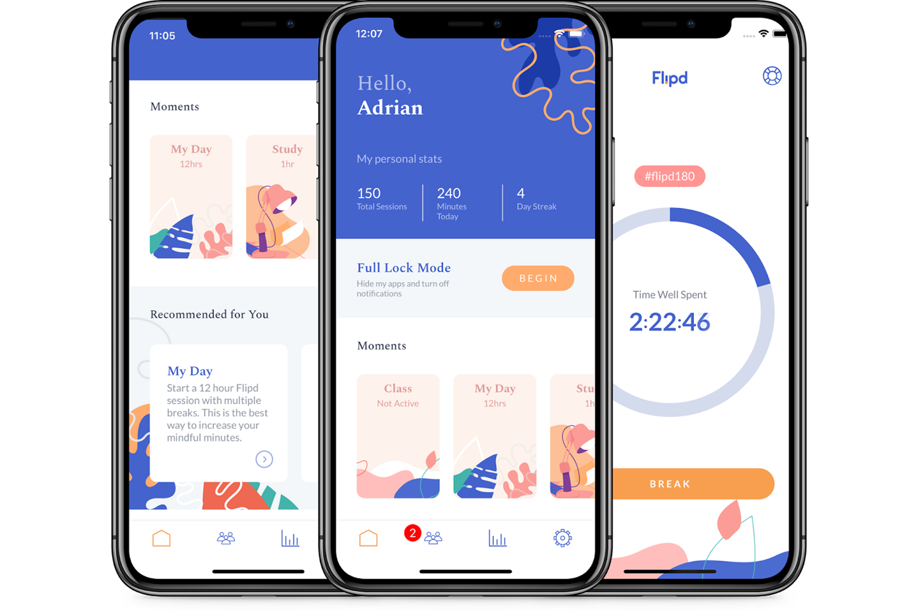 Flipd App
