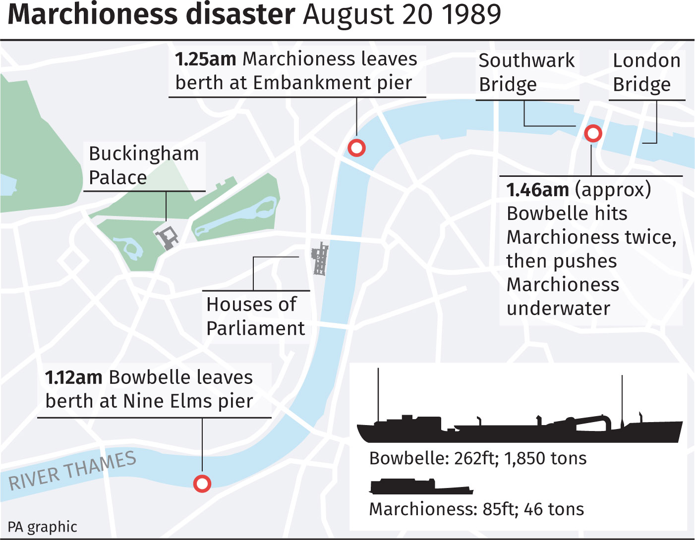 Marchioness disaster remembered 30 years on  Express & Star