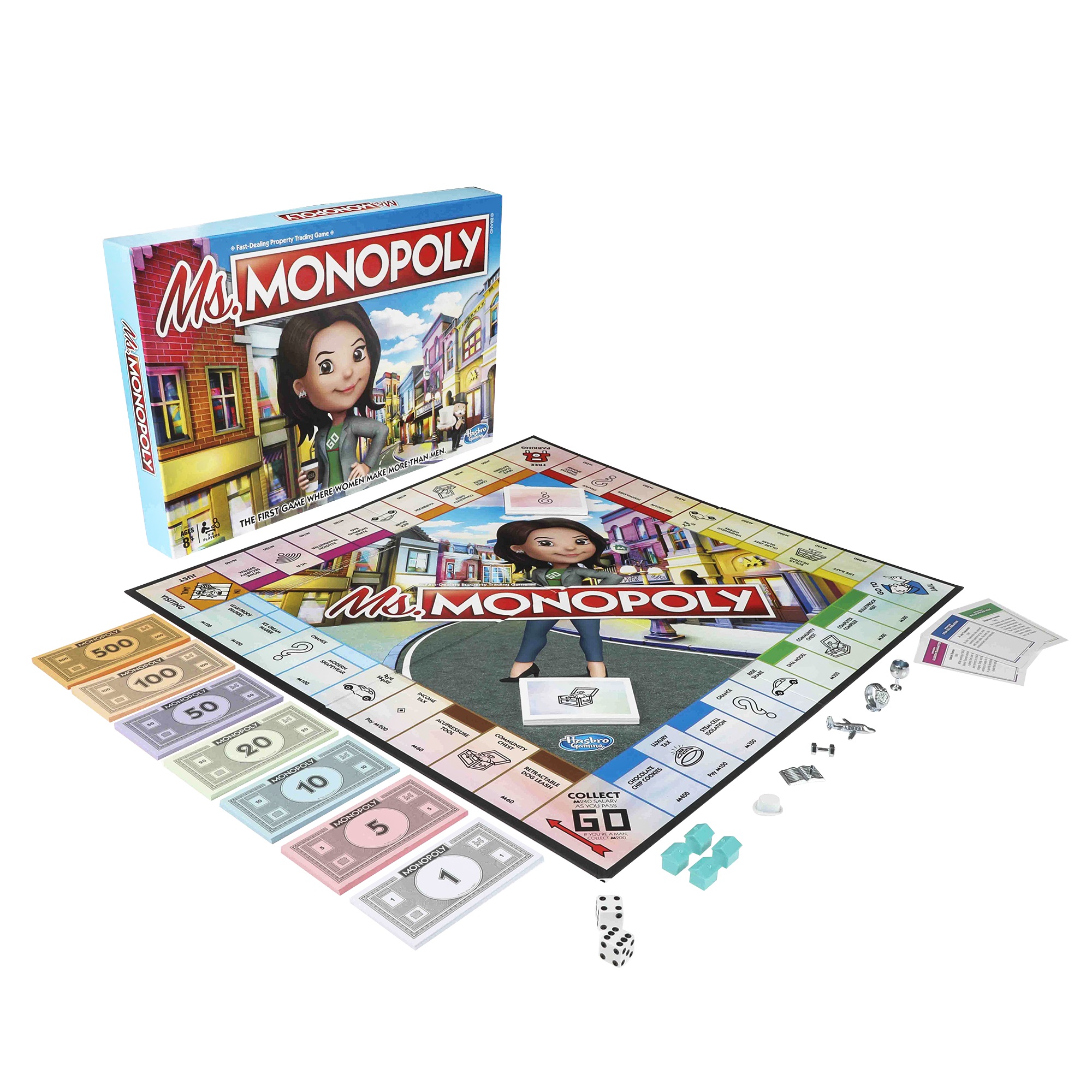 New Ms Monopoly game sees women get more money for passing Go than men