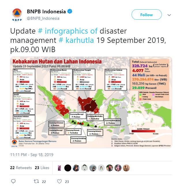 Disaster agency map