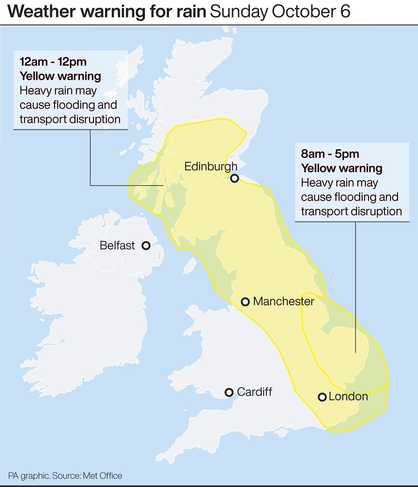 Weather warning for rain